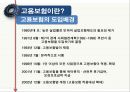 고용보험이란고용보험 사업고용보험 문제점고용보험의 개념실업급여사업직업능력개발사업 5페이지