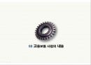 고용보험이란고용보험 사업고용보험 문제점고용보험의 개념실업급여사업직업능력개발사업 6페이지