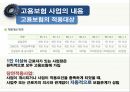 고용보험이란고용보험 사업고용보험 문제점고용보험의 개념실업급여사업직업능력개발사업 7페이지