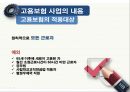 고용보험이란고용보험 사업고용보험 문제점고용보험의 개념실업급여사업직업능력개발사업 9페이지