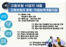 고용보험이란고용보험 사업고용보험 문제점고용보험의 개념실업급여사업직업능력개발사업 18페이지