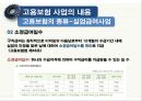고용보험이란고용보험 사업고용보험 문제점고용보험의 개념실업급여사업직업능력개발사업 21페이지