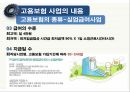 고용보험이란고용보험 사업고용보험 문제점고용보험의 개념실업급여사업직업능력개발사업 22페이지