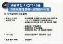 고용보험이란고용보험 사업고용보험 문제점고용보험의 개념실업급여사업직업능력개발사업 23페이지