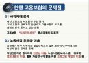 고용보험이란고용보험 사업고용보험 문제점고용보험의 개념실업급여사업직업능력개발사업 25페이지