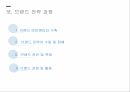 마케팅 커뮤니케이션커뮤니케이션의 의의마케팅 정의마케팅 전략 과정IMC브랜드 전략 9페이지