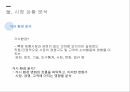 마케팅 커뮤니케이션커뮤니케이션의 의의마케팅 정의마케팅 전략 과정IMC브랜드 전략 13페이지