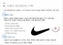 마케팅 커뮤니케이션커뮤니케이션의 의의마케팅 정의마케팅 전략 과정IMC브랜드 전략 20페이지