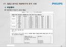 노스페이스 마케팅노스페이스 사례분석필립스전자 마케팅국내 아웃도어 시장재판매가격유지 20페이지