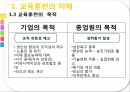 교육훈련교육훈련의 이해교육훈련의 중요성교육훈련의 발달교육훈련의 절차 6페이지