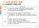 교육훈련교육훈련의 이해교육훈련의 중요성교육훈련의 발달교육훈련의 절차 8페이지