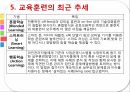 교육훈련교육훈련의 이해교육훈련의 중요성교육훈련의 발달교육훈련의 절차 29페이지