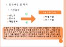 마을르네상스 정책연구모형가설설정표본 설계연구의 한계 3페이지