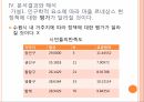 마을르네상스 정책연구모형가설설정표본 설계연구의 한계 39페이지