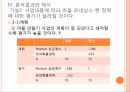 마을르네상스 정책연구모형가설설정표본 설계연구의 한계 47페이지