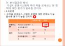 마을르네상스 정책연구모형가설설정표본 설계연구의 한계 53페이지