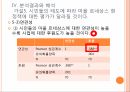 마을르네상스 정책연구모형가설설정표본 설계연구의 한계 56페이지