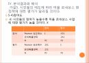 마을르네상스 정책연구모형가설설정표본 설계연구의 한계 57페이지