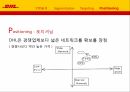 DHL 기업분석DHL 마케팅사례DHL 항공 소화물 시장표적시장선정FedEx 기업분석FedEx 비교경영 17페이지