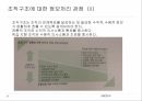 공공조직관리론조직구조정보시스템태스크포스조직 설계기능별 조직구조사업별 조직구조매트릭스 구조 5페이지