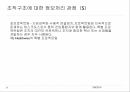공공조직관리론조직구조정보시스템태스크포스조직 설계기능별 조직구조사업별 조직구조매트릭스 구조 9페이지
