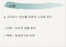 북한의 외교정책외교정책의 변천외교정책의 목표북한 외교정책의 쟁점 3페이지