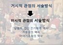 미시사의 정의치즈와 구더기마르탱 게르의 귀향무형의 유산미시사의 이론미시사의 갈래미시사의 방법미시사의 한계 4페이지