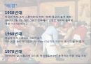 미시사의 정의치즈와 구더기마르탱 게르의 귀향무형의 유산미시사의 이론미시사의 갈래미시사의 방법미시사의 한계 5페이지