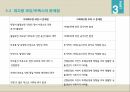 생산관리자재관리 특수성제조업과 건설업건설 실무자원조달 업무연속검토 모형 12페이지