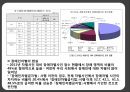 장애인차별금지법장애인차별금지법 내용장애인차별장애와 장애인고용권 문제점이동권 문제점 2페이지