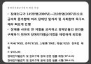 장애인차별금지법장애인차별금지법 내용장애인차별장애와 장애인고용권 문제점이동권 문제점 8페이지