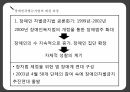 장애인차별금지법장애인차별금지법 내용장애인차별장애와 장애인고용권 문제점이동권 문제점 9페이지