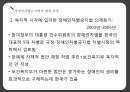 장애인차별금지법장애인차별금지법 내용장애인차별장애와 장애인고용권 문제점이동권 문제점 10페이지