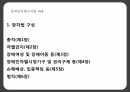 장애인차별금지법장애인차별금지법 내용장애인차별장애와 장애인고용권 문제점이동권 문제점 14페이지