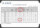 장애인차별금지법장애인차별금지법 내용장애인차별장애와 장애인고용권 문제점이동권 문제점 20페이지