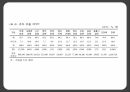 장애인차별금지법장애인차별금지법 내용장애인차별장애와 장애인고용권 문제점이동권 문제점 26페이지