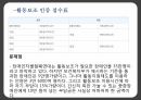 장애인차별금지법장애인차별금지법 내용장애인차별장애와 장애인고용권 문제점이동권 문제점 28페이지