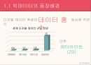 빅데이터의 등장빅데이터의 개념빅데이터의 구성요소빅데이터의 특징소셜 미디어다양한 플랫폼 4페이지