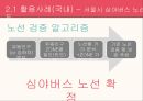 빅데이터의 등장빅데이터의 개념빅데이터의 구성요소빅데이터의 특징소셜 미디어다양한 플랫폼 14페이지