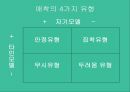 애착이란성인 애착 유형애착이론안정애착무시유형집착유형부모와의 애착애인과의 애착 11페이지