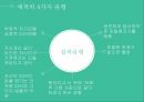 애착이란성인 애착 유형애착이론안정애착무시유형집착유형부모와의 애착애인과의 애착 14페이지