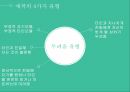 애착이란성인 애착 유형애착이론안정애착무시유형집착유형부모와의 애착애인과의 애착 15페이지