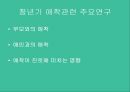 애착이란성인 애착 유형애착이론안정애착무시유형집착유형부모와의 애착애인과의 애착 16페이지