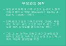 애착이란성인 애착 유형애착이론안정애착무시유형집착유형부모와의 애착애인과의 애착 17페이지