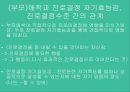 애착이란성인 애착 유형애착이론안정애착무시유형집착유형부모와의 애착애인과의 애착 22페이지