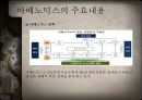 아베노믹스란아베노믹스의 내용아베노믹스 정책통화정책아베노믹스의 문제점양적완화엔저 효과 9페이지