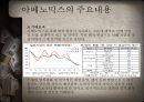 아베노믹스란아베노믹스의 내용아베노믹스 정책통화정책아베노믹스의 문제점양적완화엔저 효과 12페이지