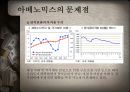 아베노믹스란아베노믹스의 내용아베노믹스 정책통화정책아베노믹스의 문제점양적완화엔저 효과 15페이지