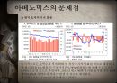 아베노믹스란아베노믹스의 내용아베노믹스 정책통화정책아베노믹스의 문제점양적완화엔저 효과 16페이지