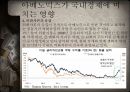 아베노믹스란아베노믹스의 내용아베노믹스 정책통화정책아베노믹스의 문제점양적완화엔저 효과 19페이지